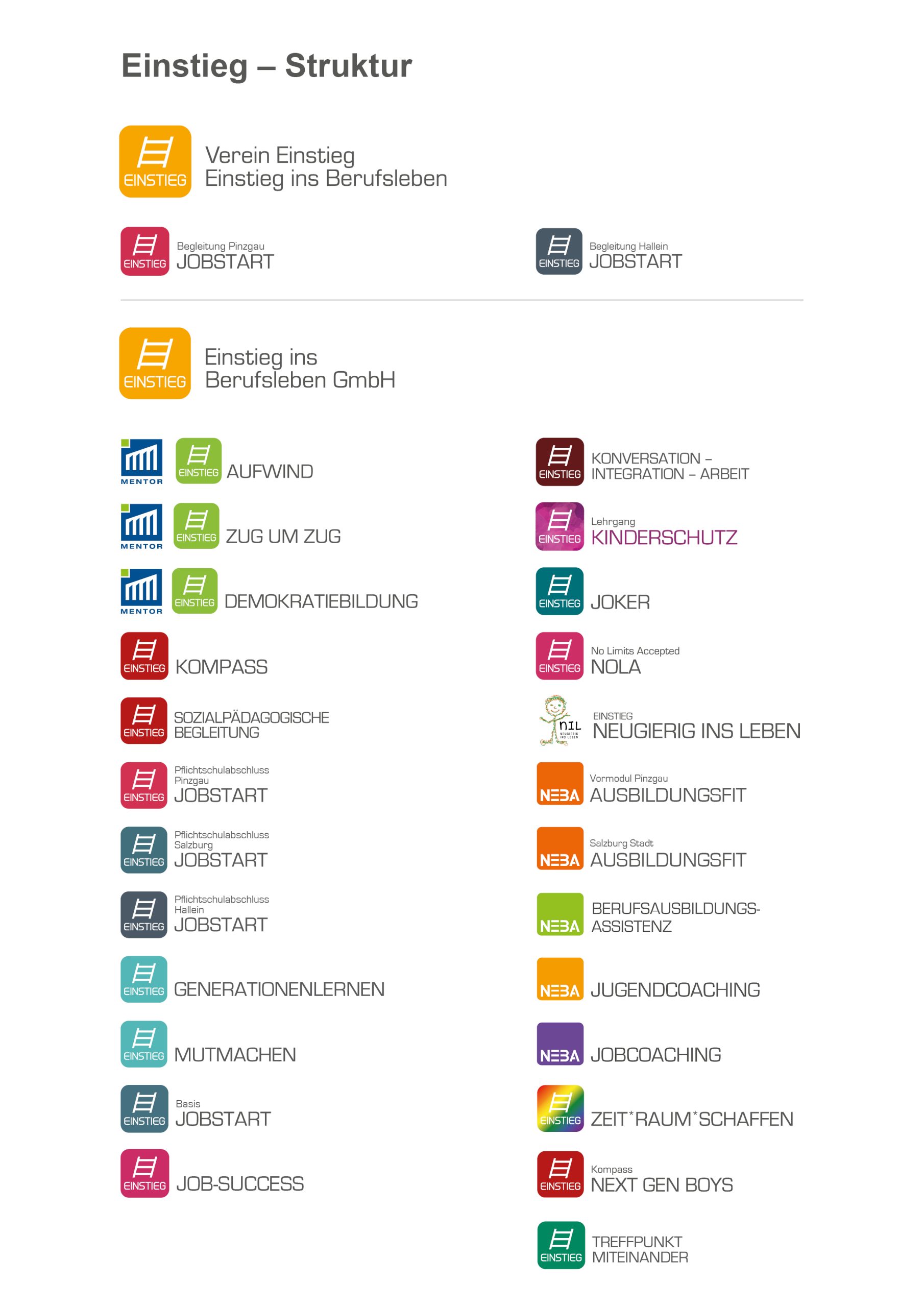 organigramm_v27